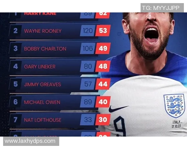 2019年足球明星风云榜:那些闪耀绿茵场的传奇人物与精彩瞬间 2019年足球明星风云榜:那些闪耀绿茵场的传奇人物与精彩瞬间