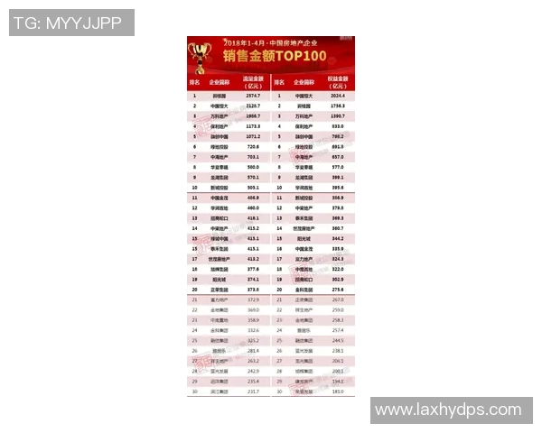 深圳网球队以50分稳居挑战赛积分榜首位竞争愈发激烈 深圳网球队以50分稳居挑战赛积分榜首位竞争愈发激烈