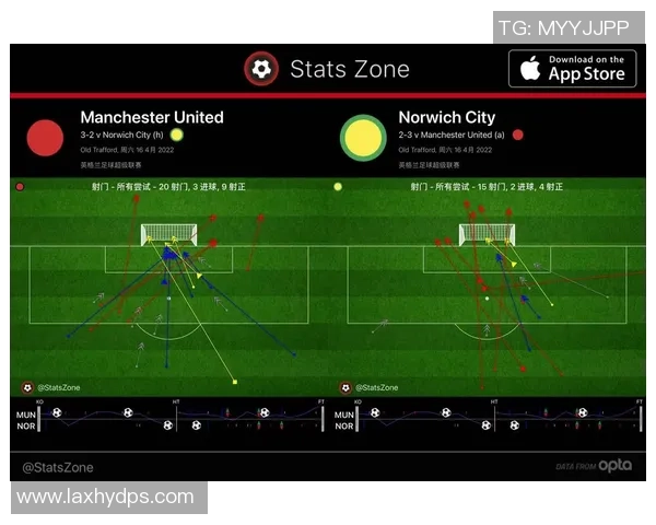 重庆足球队与广州足球队赛后复盘分析及配合策略探讨