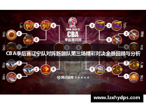 CBA季后赛辽宁队对阵新疆队第三场精彩对决全景回顾与分析